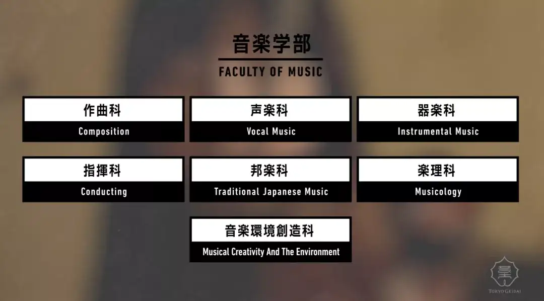 更新了 日本音乐大学考试要求出炉 知乎