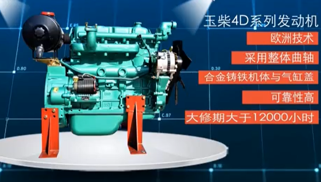 玉柴4D系列发动机+玉柴发电机组品牌技术