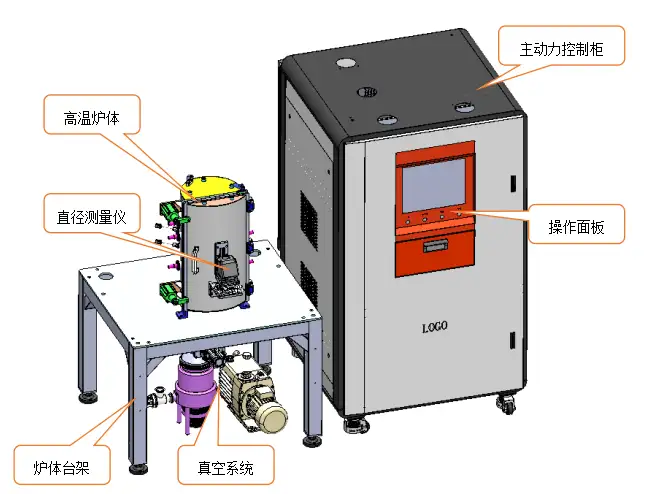 核电检测设备：热室内压疲劳试验系统(图2)