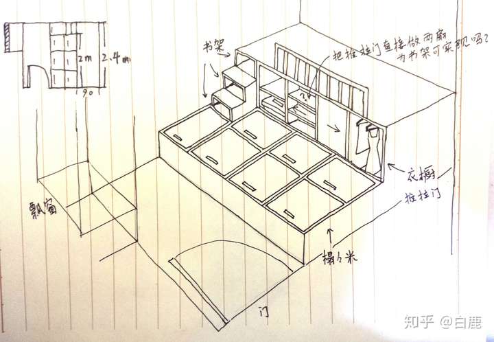 後來是找了一家做榻榻米的店,基本還原了我的設計圖,價格也很合理.