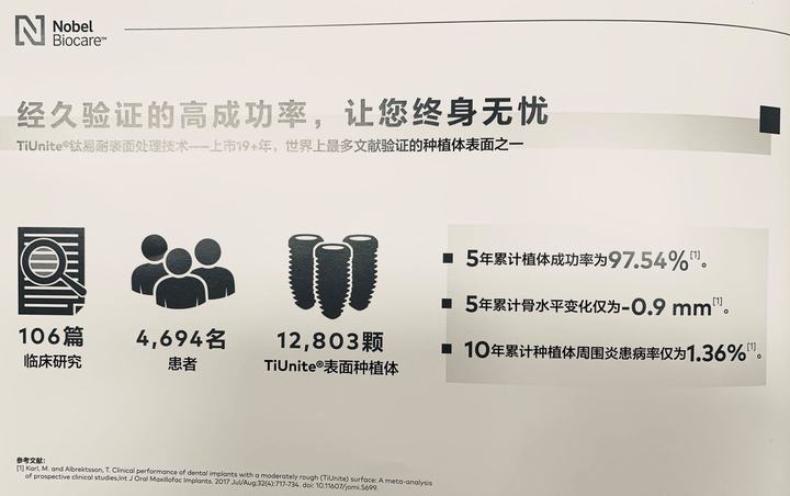 种植牙多少钱一颗2022,种植牙多少钱一颗(图4)