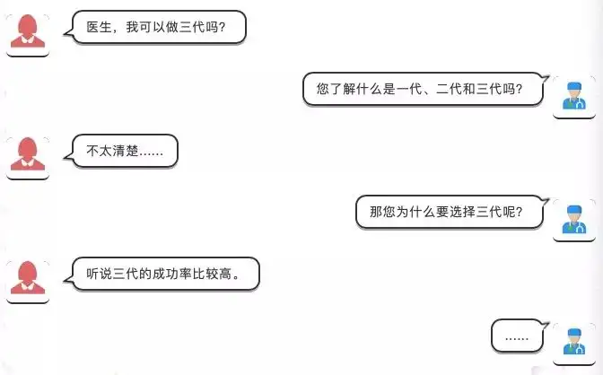 上海助孕机构（1、2、3和4代试管婴儿一代比一代更好吗？）