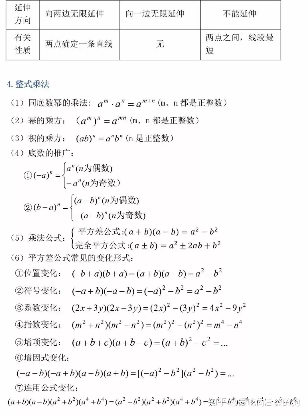 初中最全数学公式定理汇总！ - 知乎