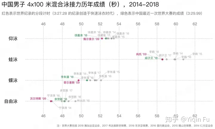 亚运金牌榜中国断层领先（2022亚运金牌怎么画） 第2张