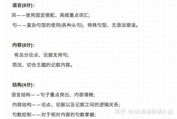 挖了好久终于被我挖到一套好教材 带孩子快速入门英语写作 知乎