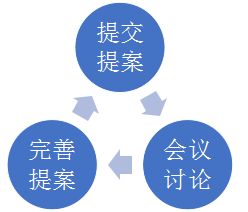 v2-6405d97c307c112b67167ab6ec434ae9_720w.jpg?source=d16d100b