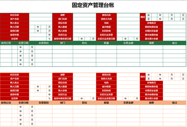 全套excel固定资产台账表格 折旧 出售等 含公式自动计算 知乎