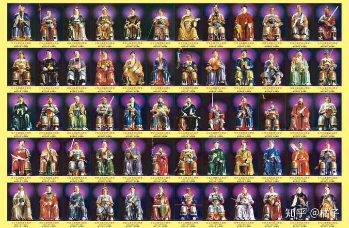 六十甲子神介绍