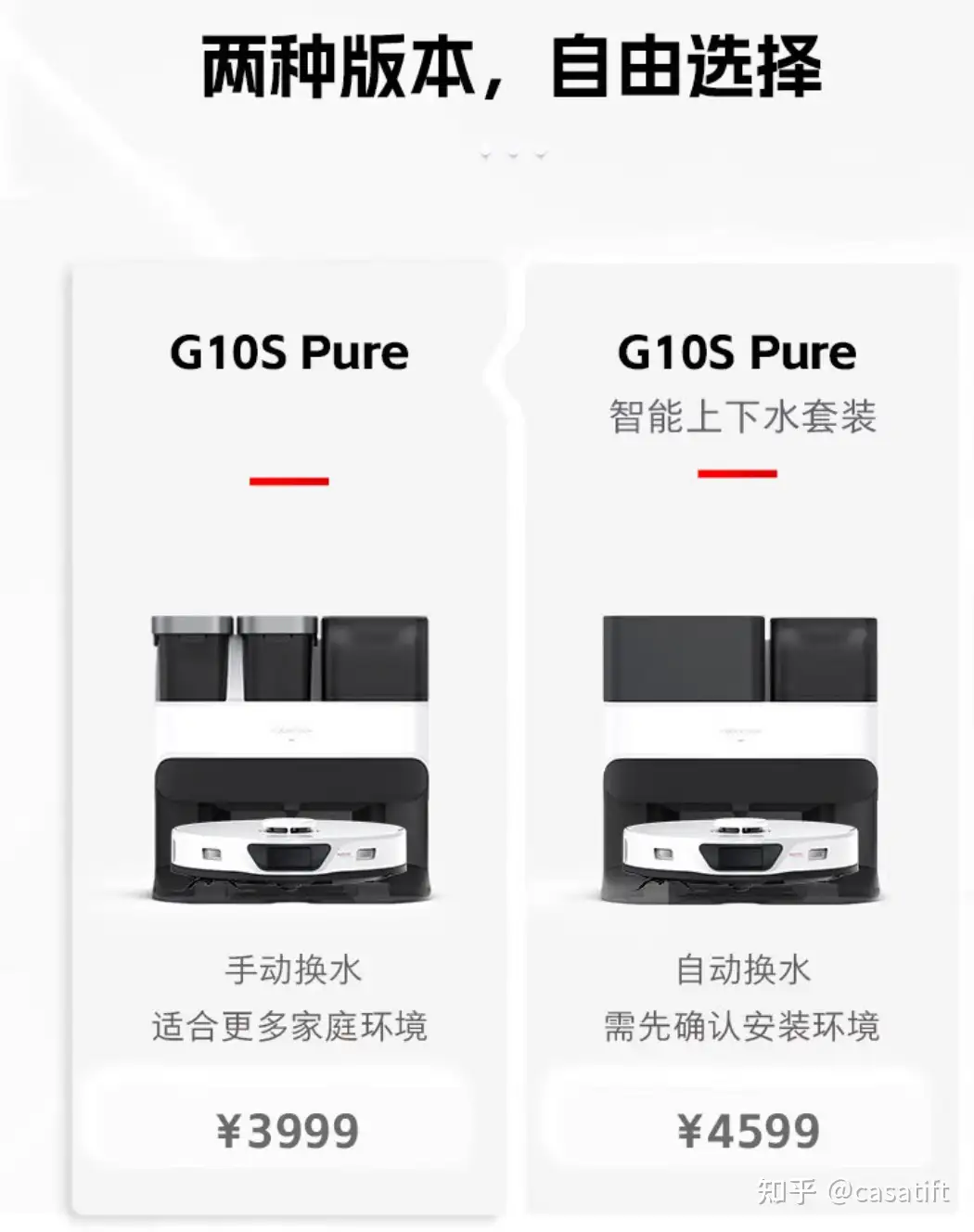 全网最强HA+ChatGPT加持，让石头G10S Pure扫拖机器人更智能的自动化- 知乎