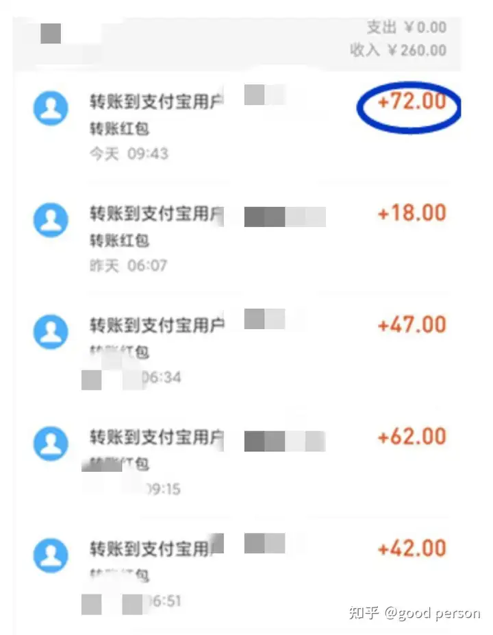 五大圣戈当斯区全职网络平台,我只所推荐这3个!(图2) 五大圣戈当斯区全职网络平台,我只所推荐这3个!(图2)