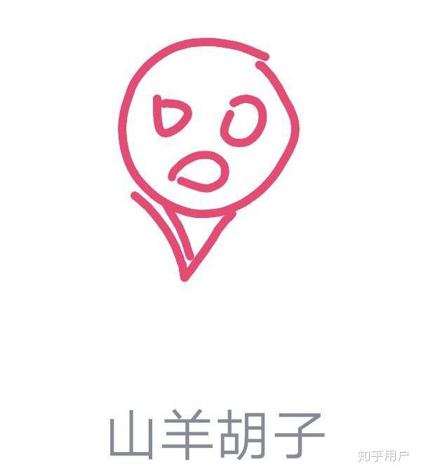 qq画图红包山羊胡子咋画