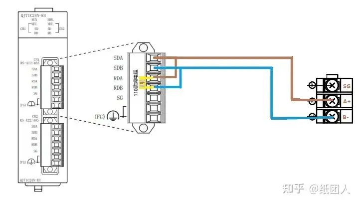 串口模块QJ71C24N-R4与松下电表KW9M的通讯设置（我的学习笔记） - 知乎