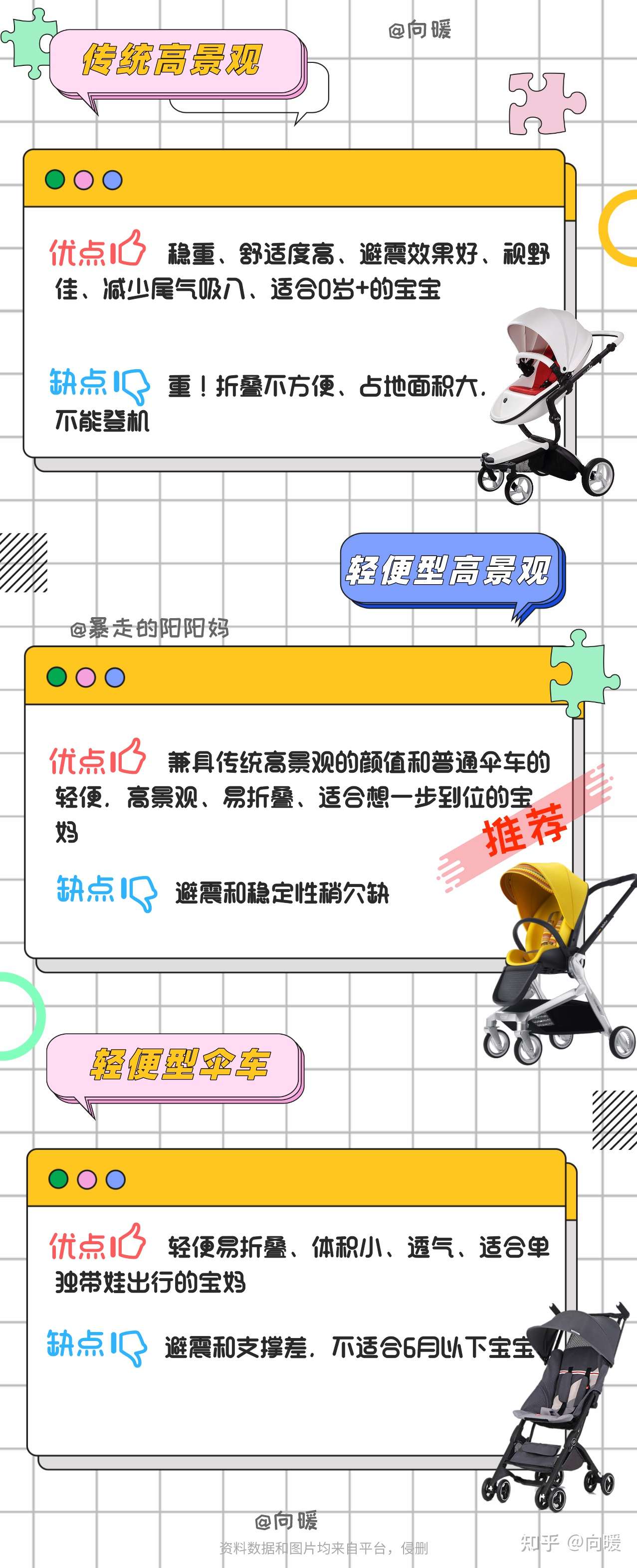 21年婴儿车推荐 选购攻略 婴儿车怎么选 哪个牌子好 好孩子 Pouch 昆塔斯 爱贝丽 15款热门婴儿车测评 一文全解 知乎