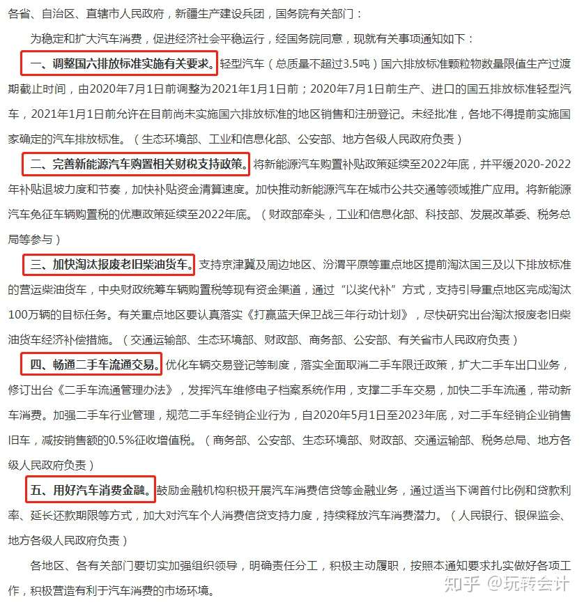 没买车的恭喜了 国家宣布 能省一大笔钱 知乎