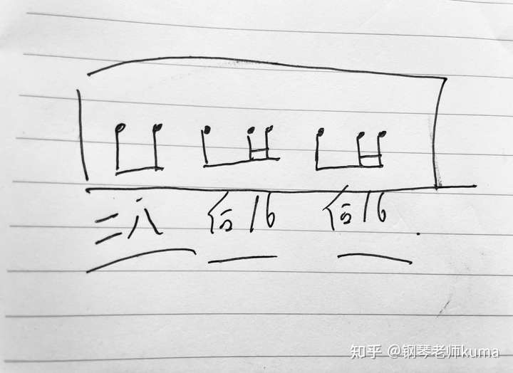 这个谱子复杂化了,把右手前三拍替换为下面这个节奏