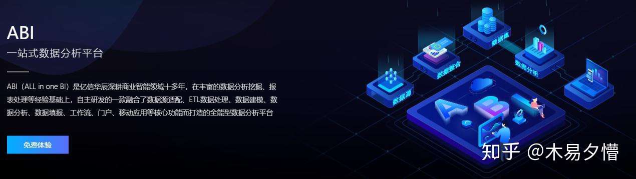 亿信abi Vs Finebi哪家强 一文告诉你热门国产bi的深度对比 知乎
