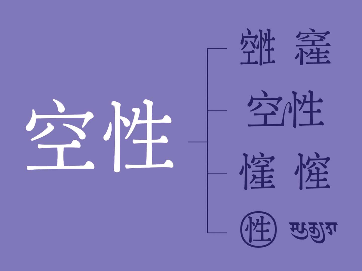 中文合字的探索 知乎