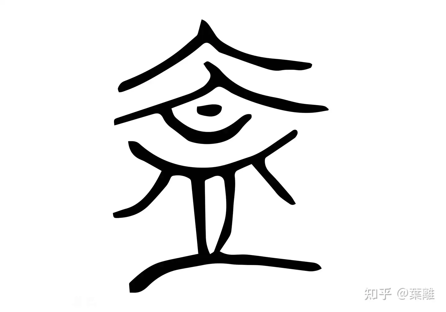 每日汉字 盍 盍各言爾志 知乎 每日汉字 盍 盍各言爾志 知乎