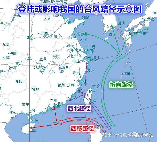 å°é£Žé¢„æŠ¥çŸ¥è¯†ç‚¹æ±‡æ€» çŸ¥ä¹Ž