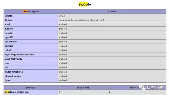 安装Swoole - 面向生产环境的 PHP 异步网络通信引擎