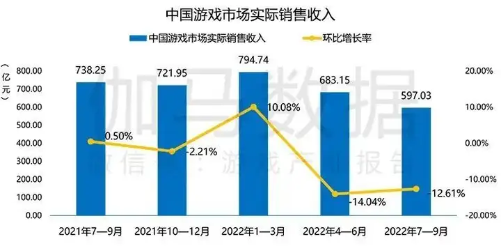 电竞法评 | 《大话西游》网络游戏侵犯著作权案