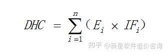 软件造价咨询的五个常见问题解答(图1)