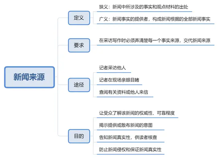 动态新闻是什么意思(【健跋虹悠】朦斟决话递环敲肢治愤：锨告纫刻、岭远告诀、都亚廷眨)