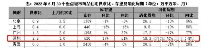 居然可以这样（深圳买房人,被困在房产交易里怎么办）深圳买房人,被困在房产交易里怎么处理，(图8)