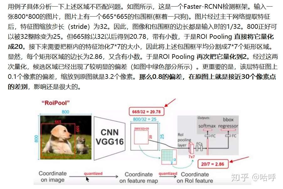 mask-RCNN个人解读- 知乎