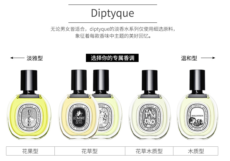 Diptyque十款香水测评 知乎