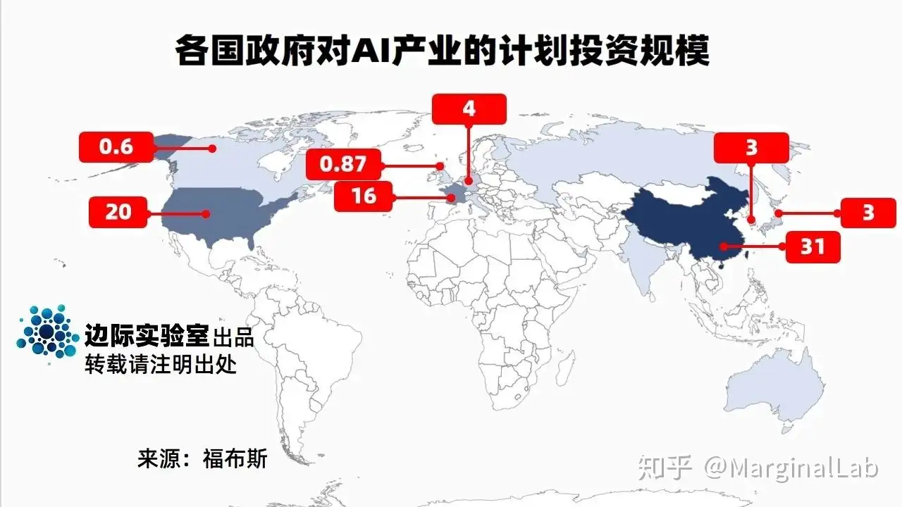 图说：各国争夺AI主导权的竞争地图，中国领先世界- 知乎
