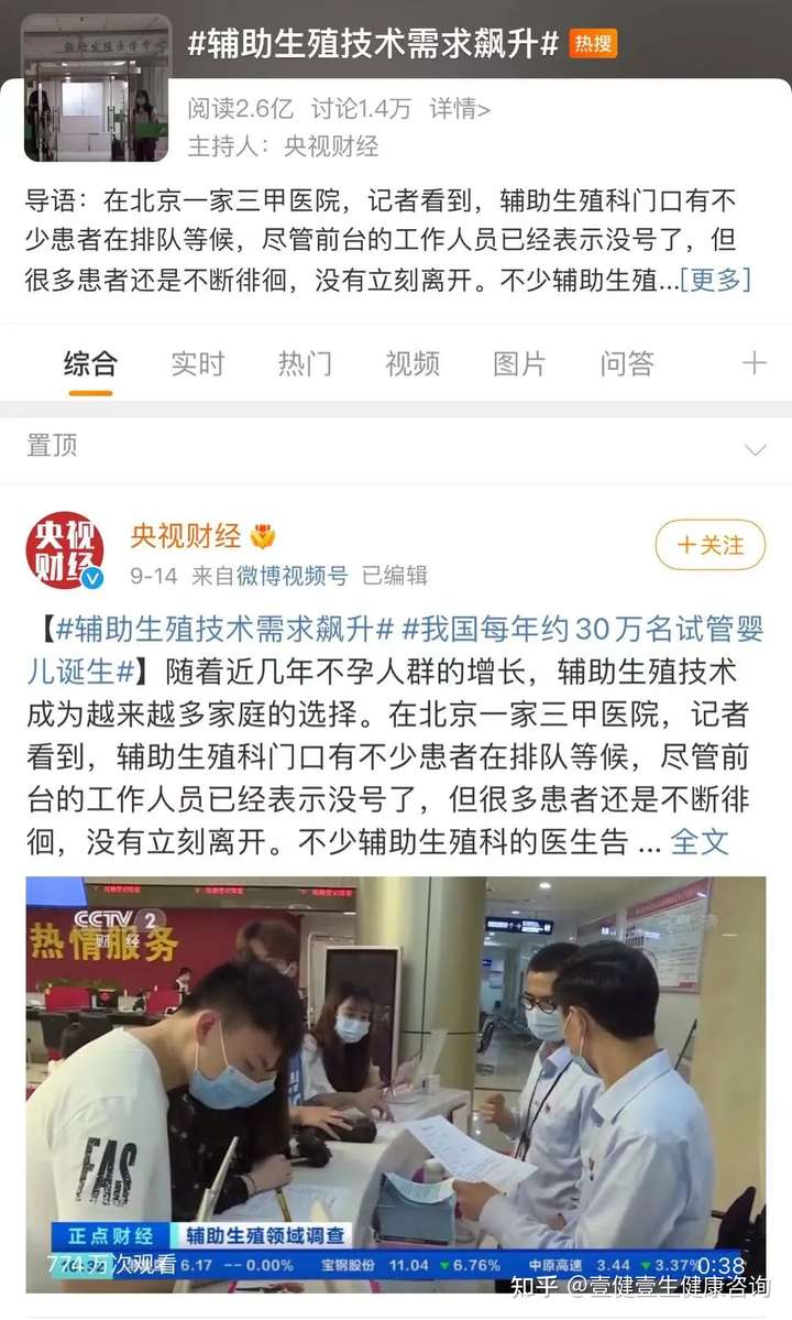 国内三代试管婴儿费用（辅助生殖需求飙升，生殖中心做什么的？为什么不建议去妇科看怀孕？）