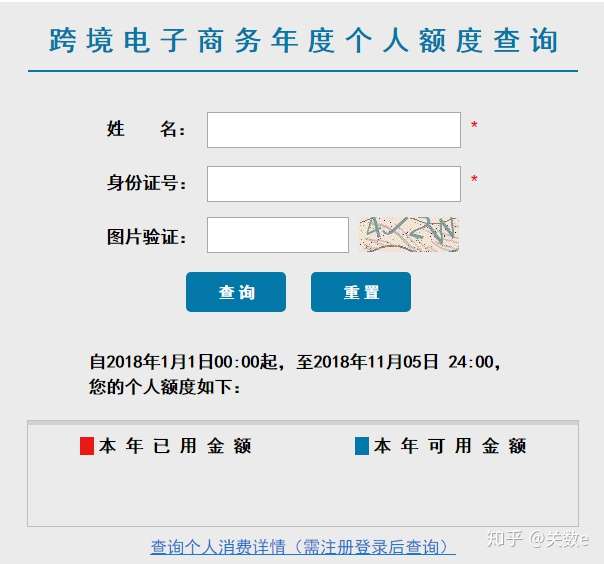 双11过后 快查查个人海淘额度是否被盗用 知乎