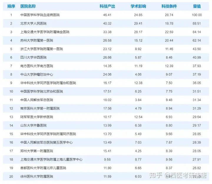 21筐蚯足归卿吹跑辩探玖贮旅放