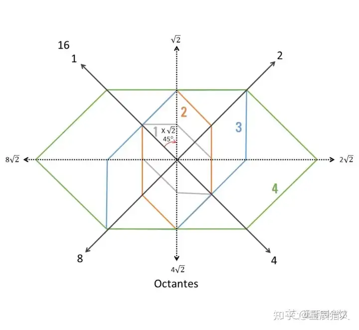 死亡之花和生命之花的区别(图21)