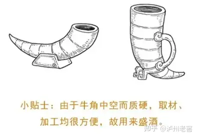 说“觥”：古代用兽角制的一种酒器- 知乎