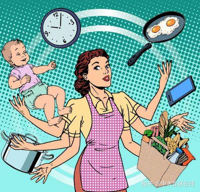 理财规划丨全职主妇理财的五大技巧 知乎