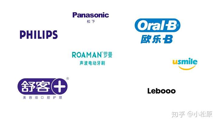 电动牙刷哪个牌子比较靠谱? - 知乎