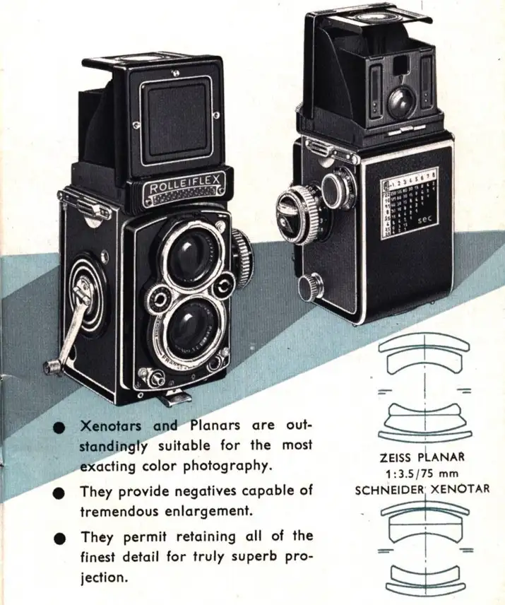 禄来Rolleiflex 施耐德Xenotar 75 3.5 五片版本专利介绍- 知乎