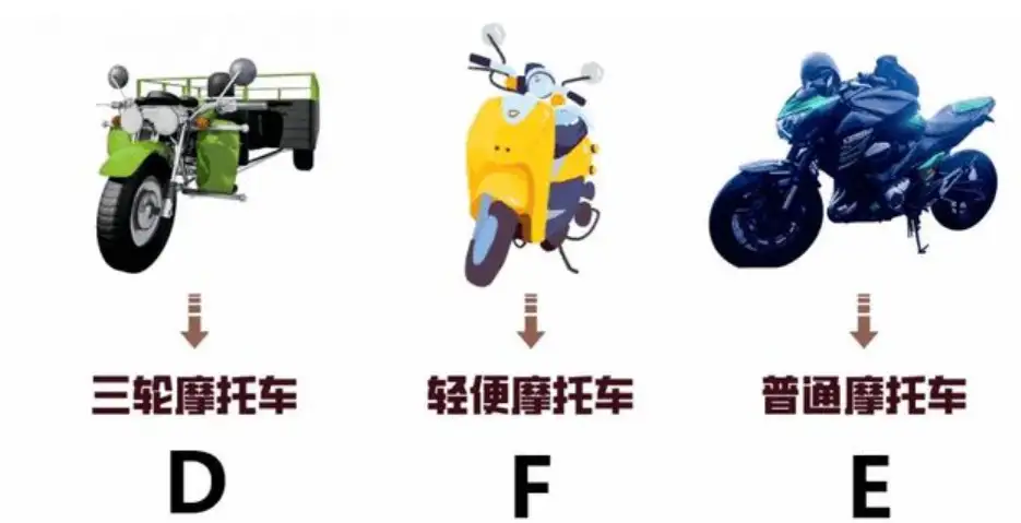 图片[6]-九号，极核电动摩托车上牌教程-飞豹博客