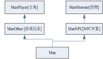 轩辕传奇手游好玩吗知乎,轩辕传奇手游好玩吗值得玩吗 轩辕传奇手游好玩吗知乎,轩辕传奇手游好玩吗值得玩吗