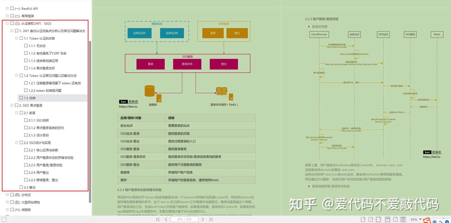 啃透这份600的页Java架构高级知识点笔记,已从13K涨到25K - 脉脉