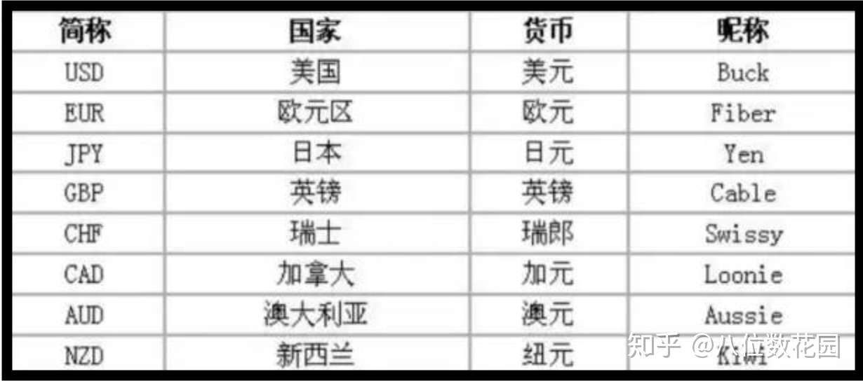 v2-6ac9459023574bb62ab9c5546e17abb3_1440w.jpg?source=1940ef5c