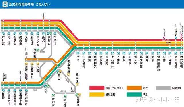 自由行必看 一篇搞懂东京交通系统与电车路线 知乎