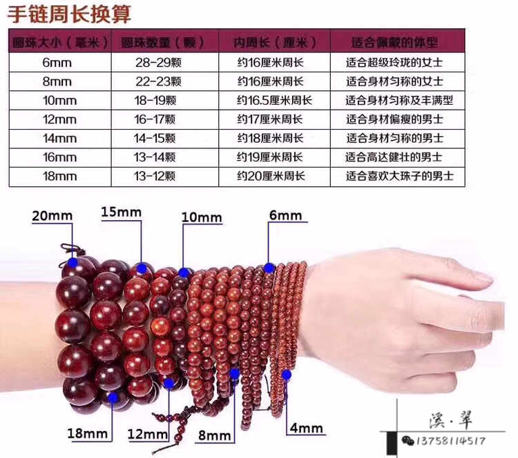 涨知识 珠串颗数还有这样的寓意 知乎