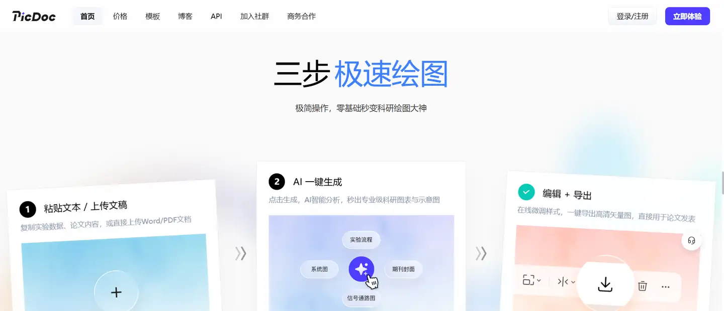 寻找替代Miro的软件？5款在线白板工具深度体验分享