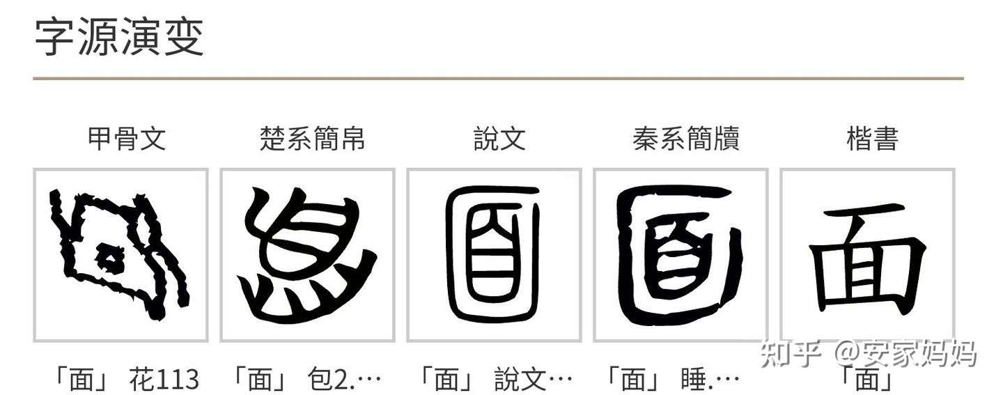 学前识字上千就够了吗 认字才只是语文第一步 了解幼小衔接前的必做准备 知乎