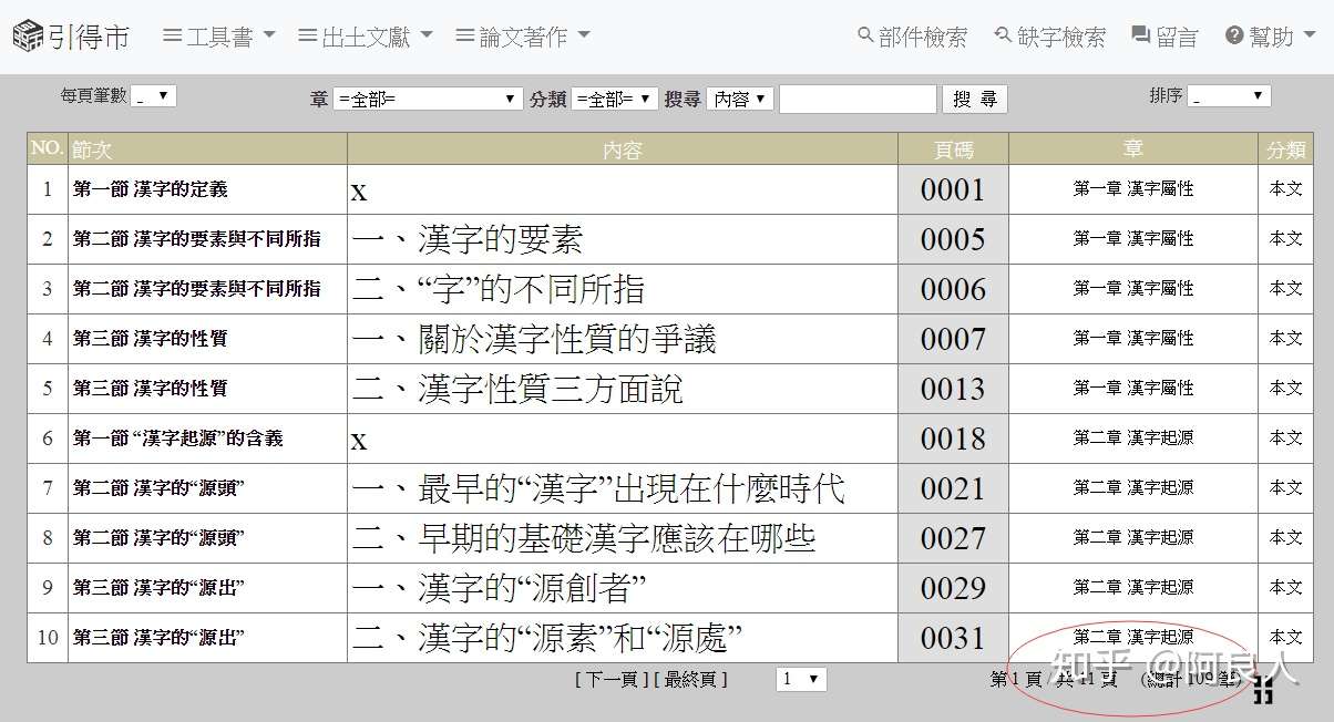 0502 漢字學新論 目錄索引數位化完成 知乎