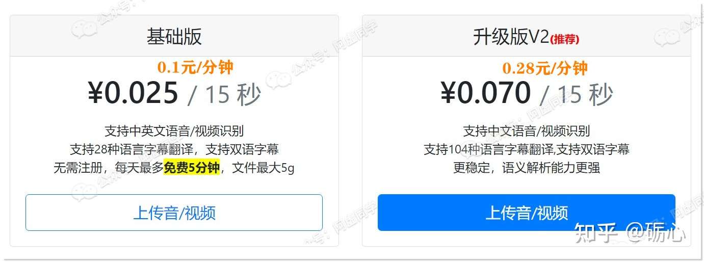 一键自动生成字幕 提取视频字幕方案的详细评测与价格对比 含免费方案 知乎