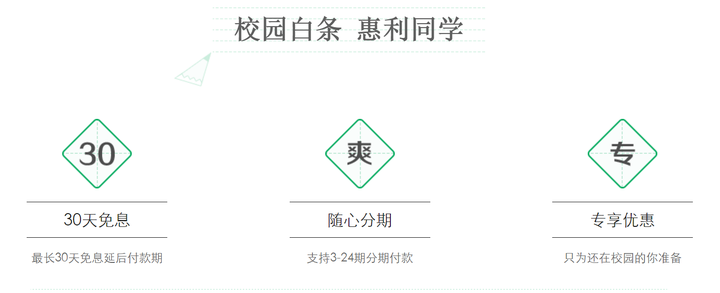 如何赚回学费!高校edu邮箱完整使用方式! 如何赚回学费!高校edu邮箱完整使用方式!